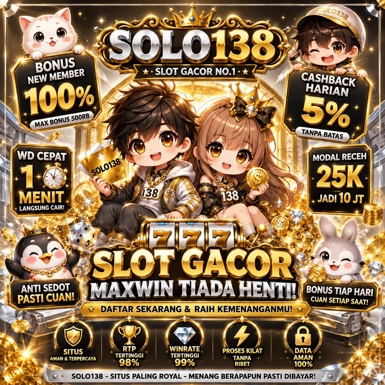 PTM7950Banner